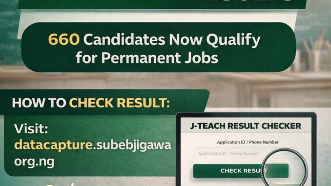 Screenshot_20260204-080444 J-TEACH Batch A Examination Results 2026